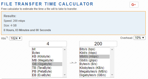 Foundation-FileXfer-WAN2